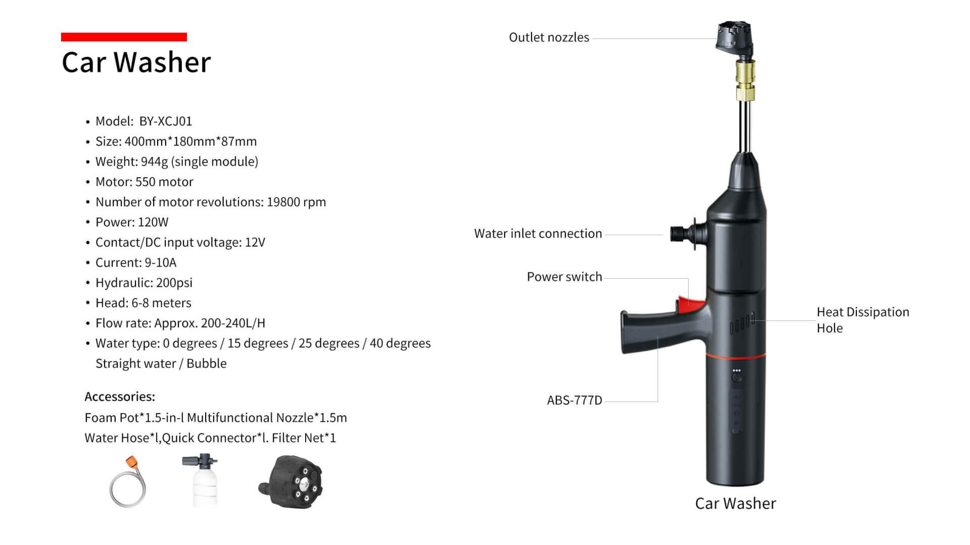 Auto Smart Kit 152B - All-in-One Car Care Solution